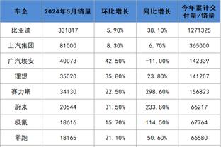 beplay体育在线官网客服截图0