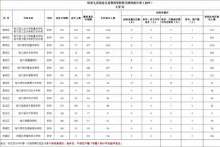 理查兹：当曼城解雇曼奇尼时，有一半球员为此欢呼&甚至包括主力